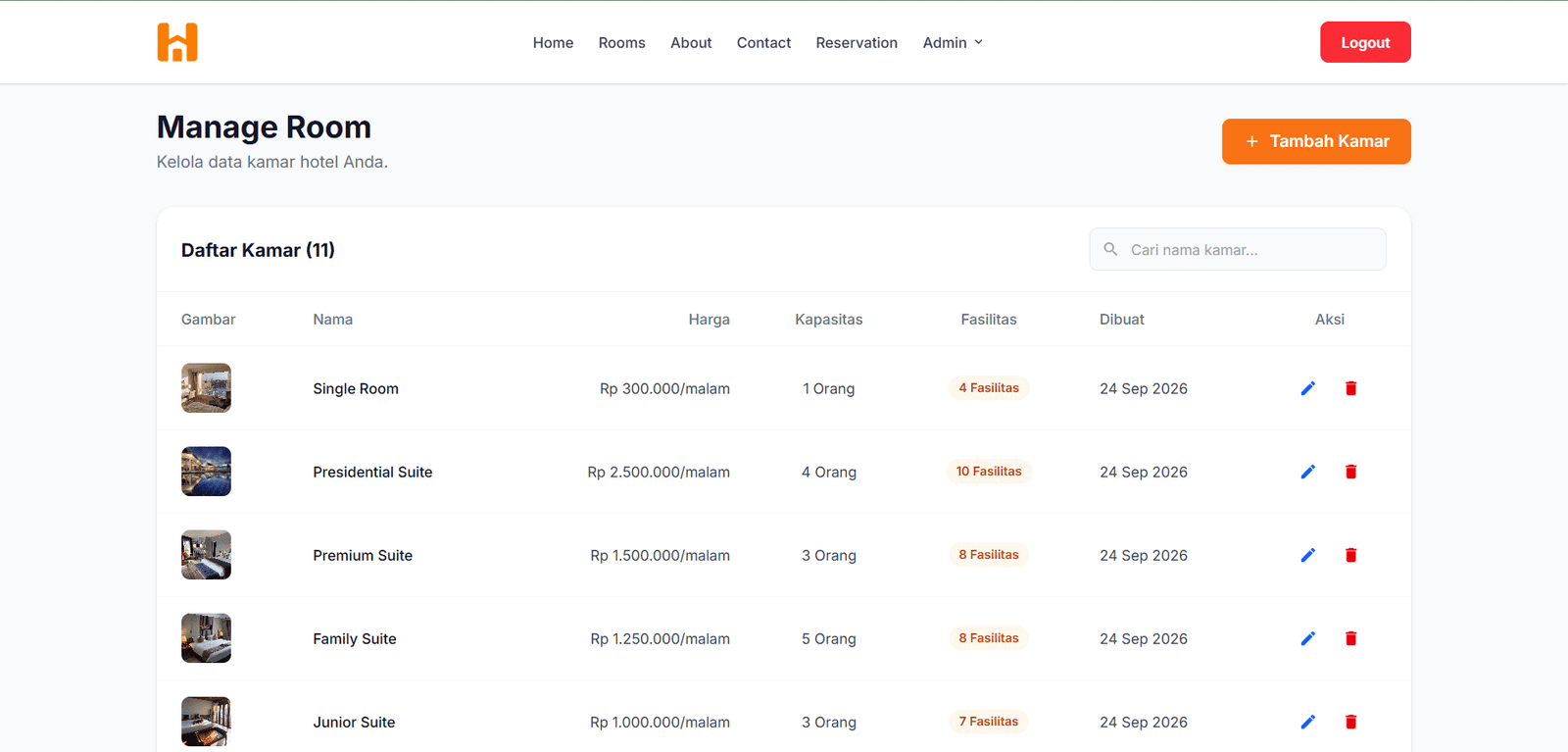HotelF — gambar 6